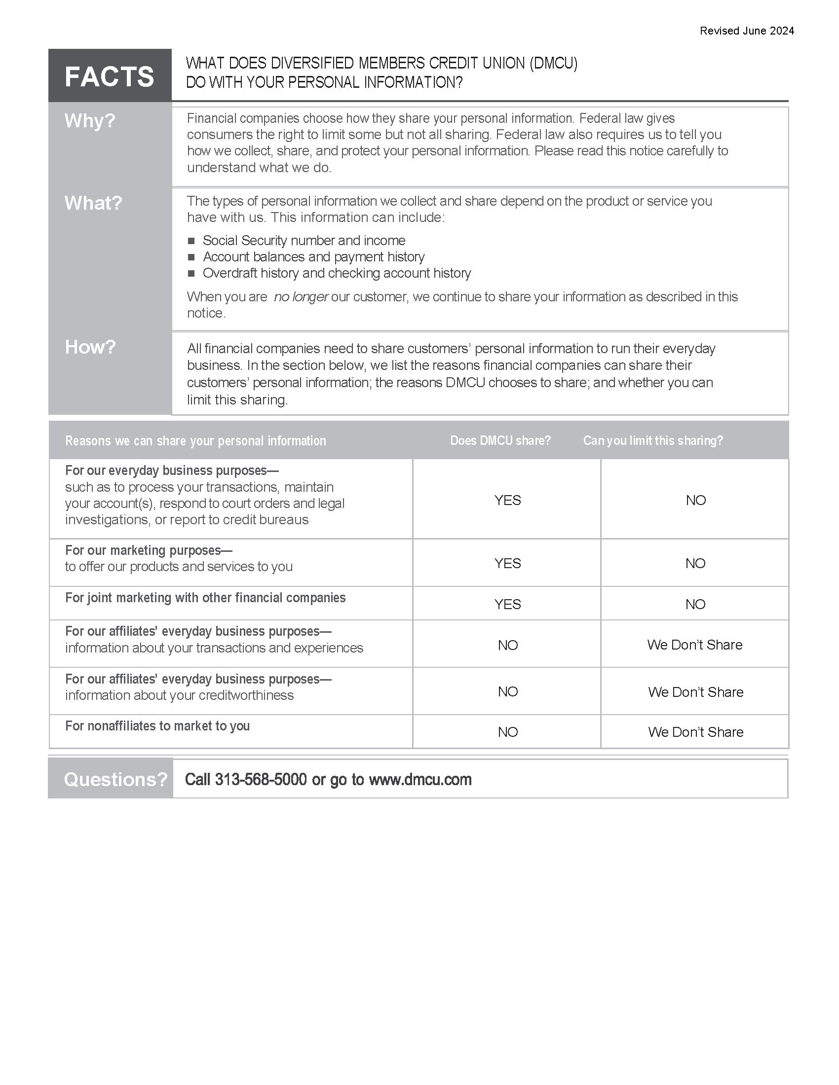 Privacy-Notice-6.24 PNG_Page_1